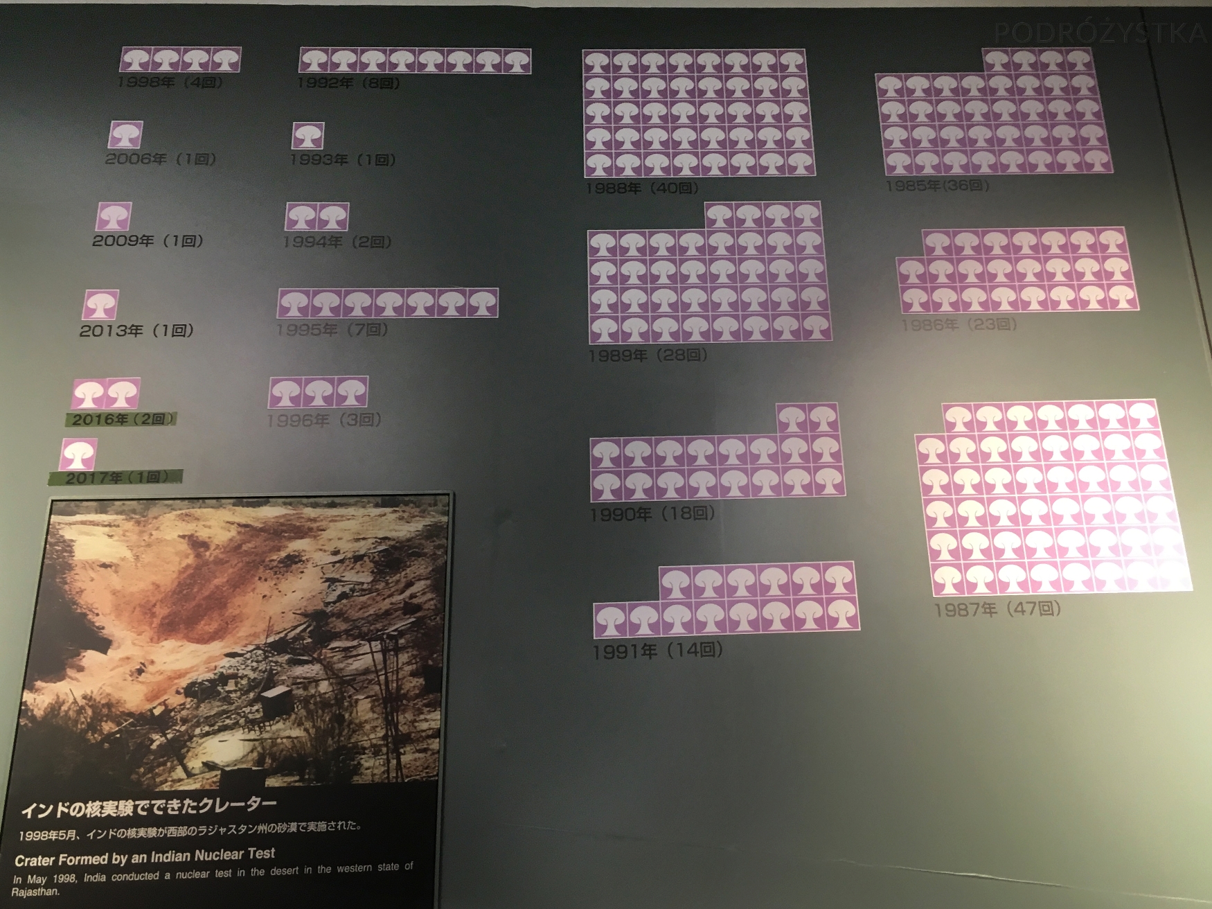 JP_III_21_50_size_watermark